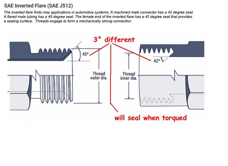 invflare.JPG (70673 bytes)